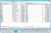 Total Commander 8.51a Extended 14.9 (&Portable) by BurSoft [RUS | ENG]