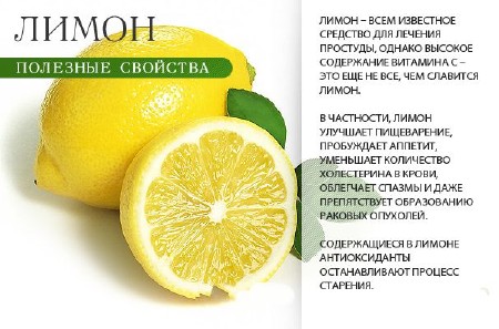 Целебная польза лимона (2014)
