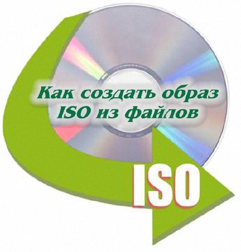 Как создать образ ISO из файлов (2014)