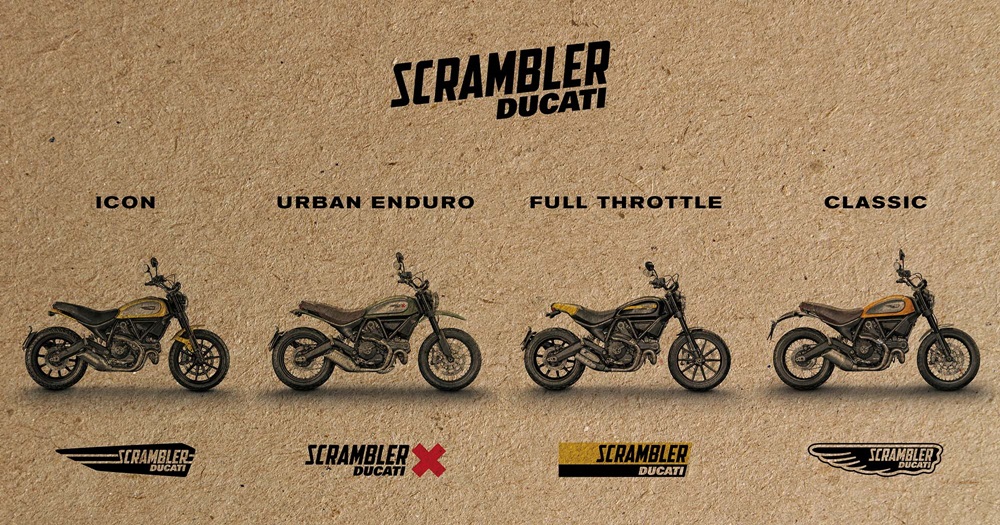 Полный фотосет Ducati Scrambler 2015