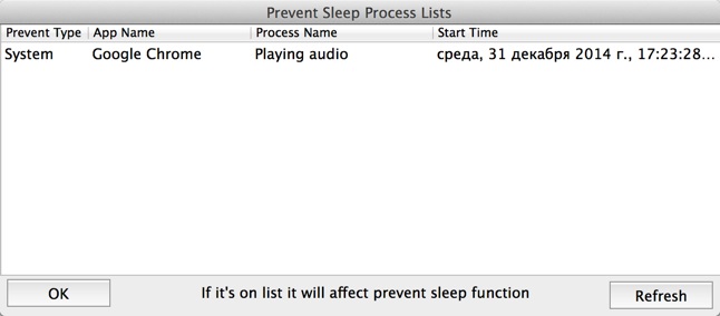 Preventing Sleep - предотвращение режима сна экрана или системы в Mac OS X