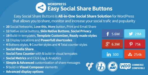 [GET] Easy Social Share Buttons for WordPress v2.0.1 logo