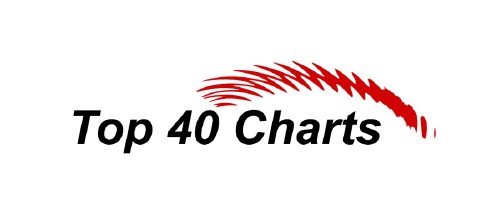 Americas Top 40 Music Video Chart 12-25-2014 (Mp4) (1080p)