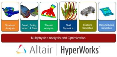 Altair HyperWorks Desktop 13.0.111 (Win/Linux x64) Hotfix Only 180209