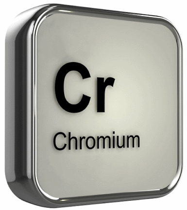 Chromium 48.0.2534 Portable