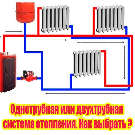 Однотрубная или двухтрубная система отопления. Как выбрать (2015) WebRip